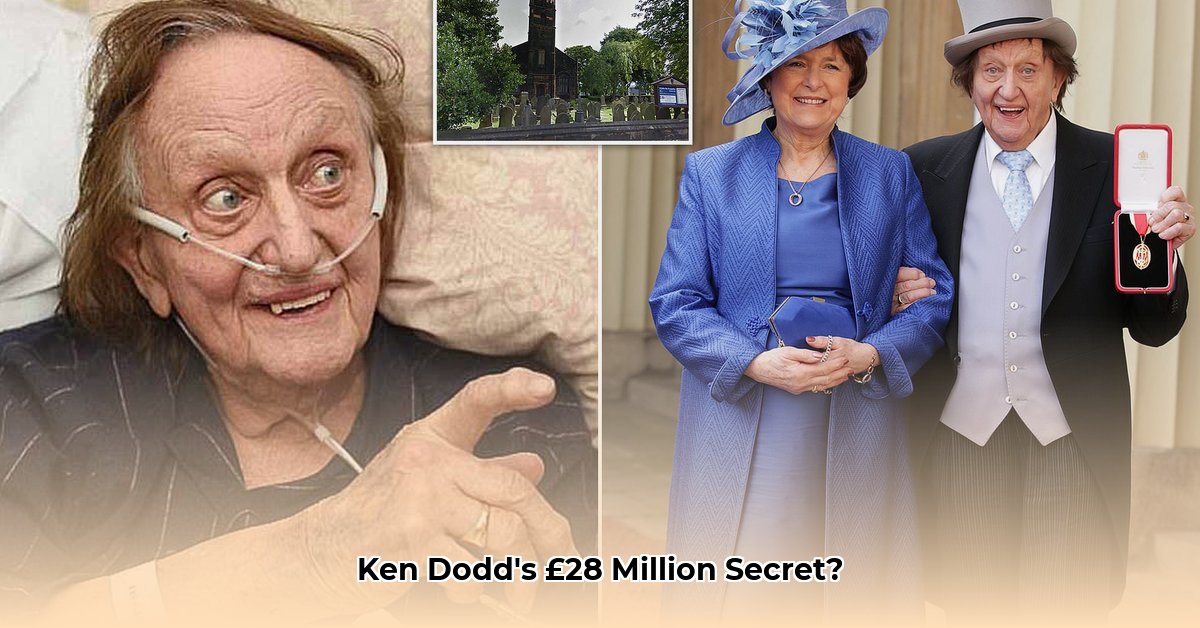 ken-dodd-estate-value